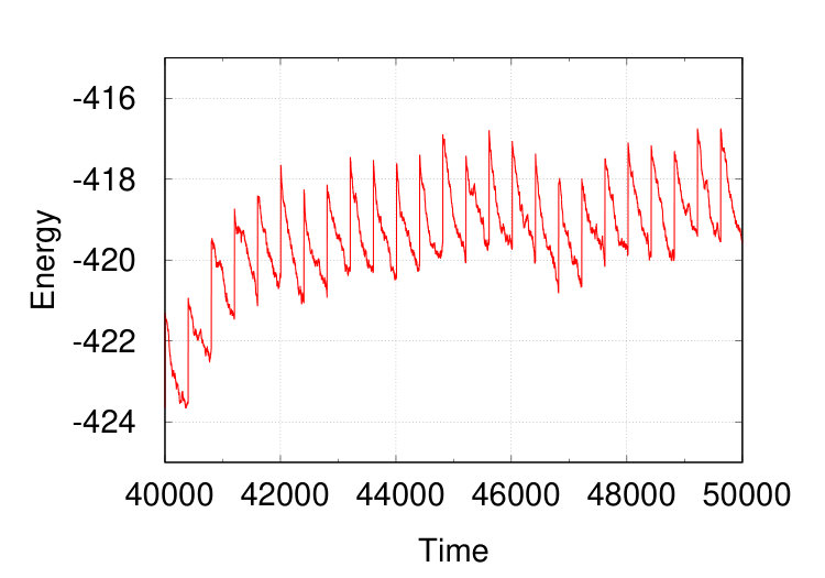Figure 16