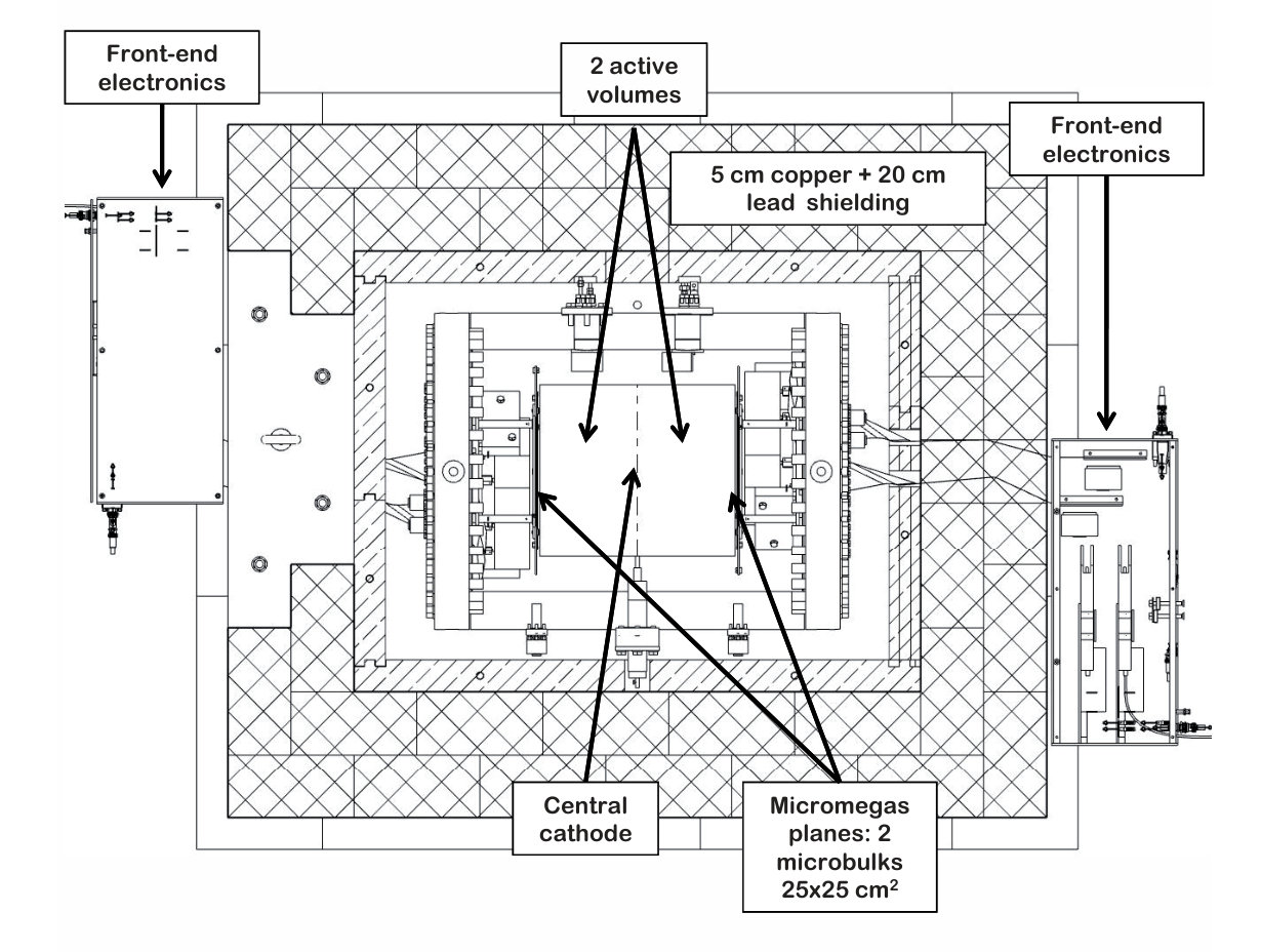 Figure 14