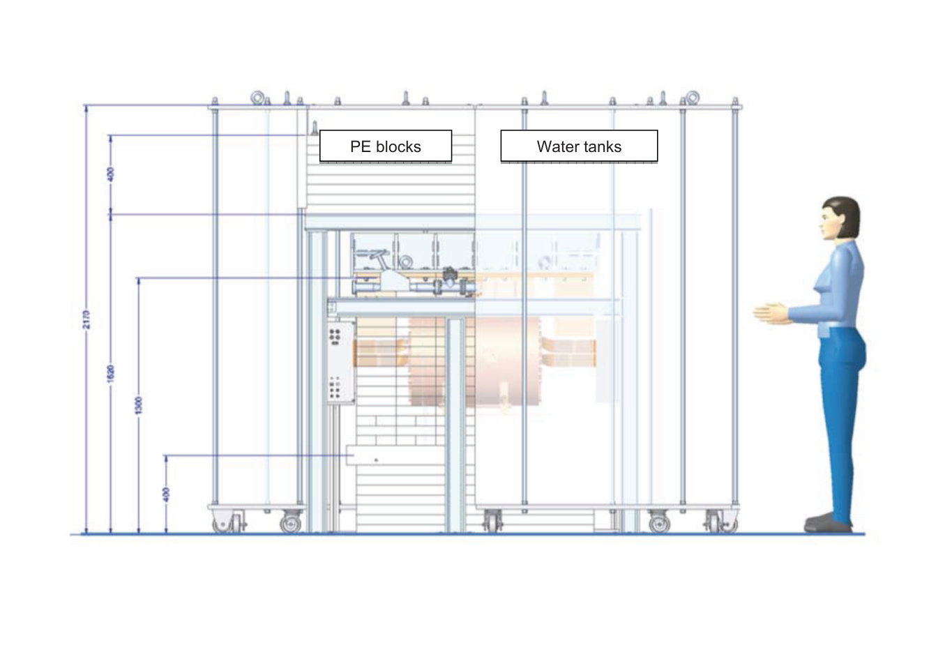 Figure 15