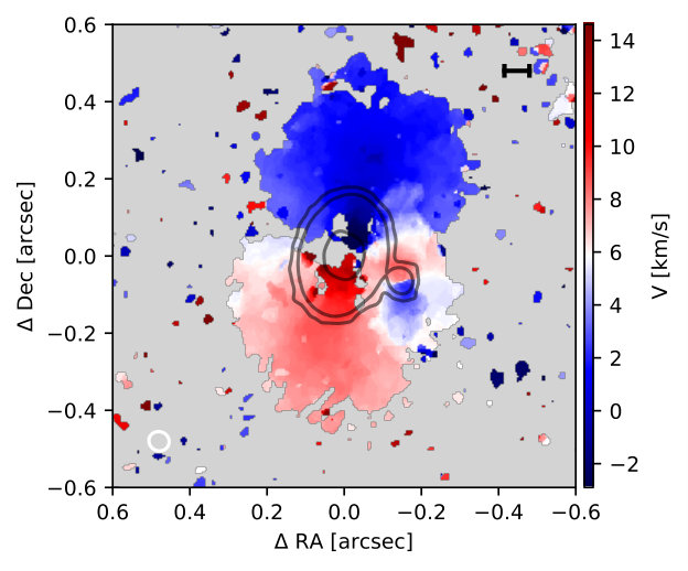 Figure 9