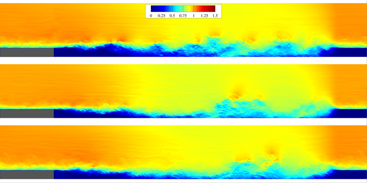Figure 7