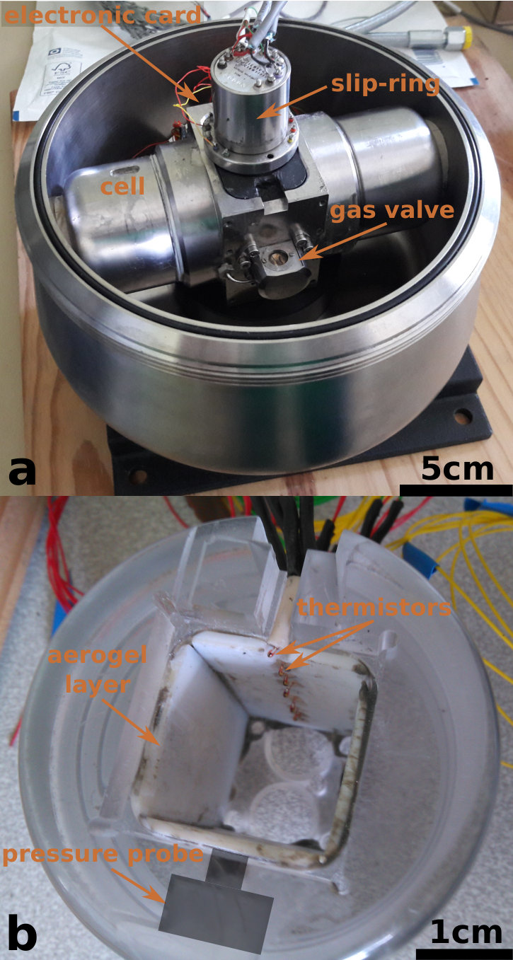 Figure 12