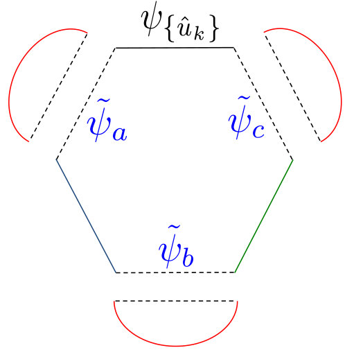 Figure 14