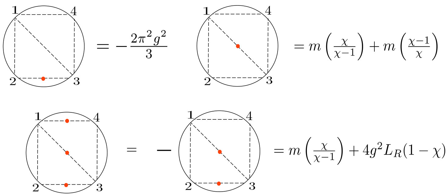 Figure 15