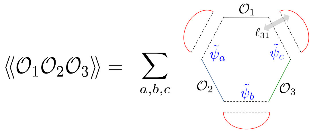Figure 17