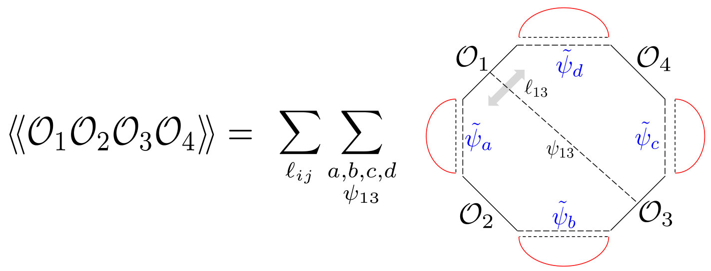 Figure 18