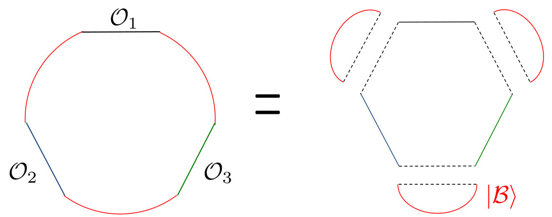 Figure 19