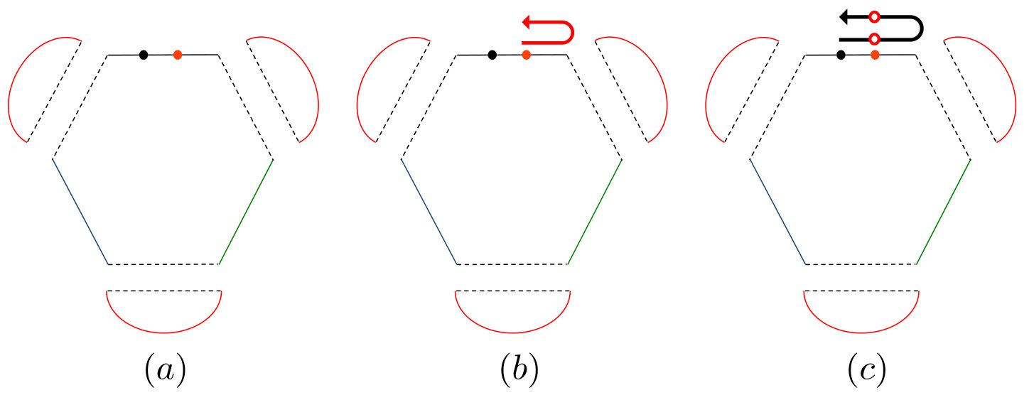 Figure 20