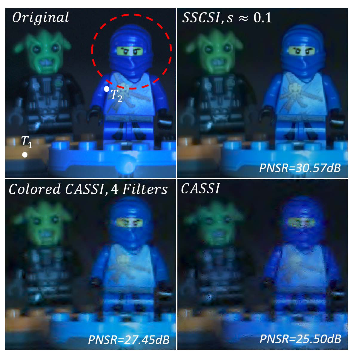 Figure 10
