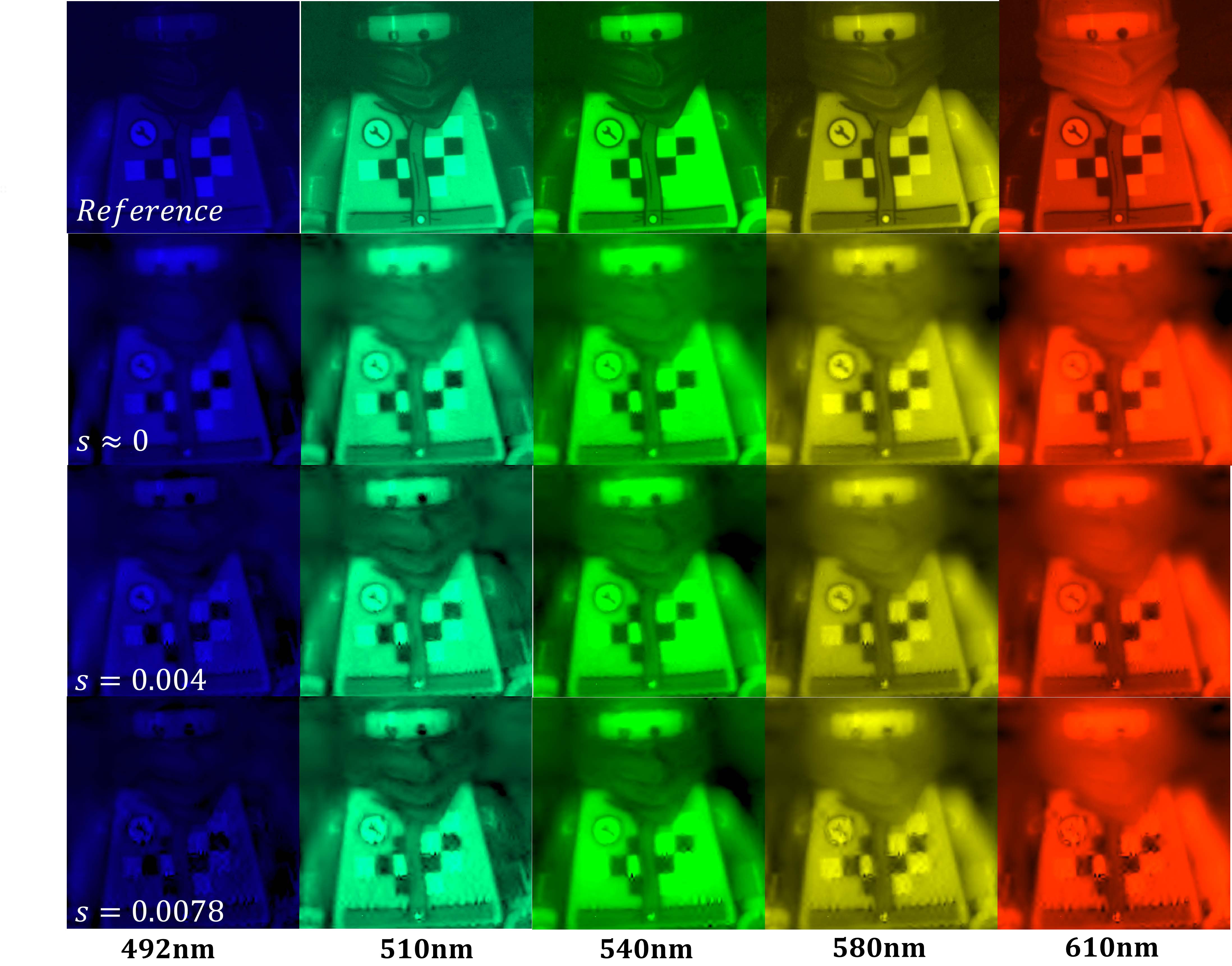 Figure 16