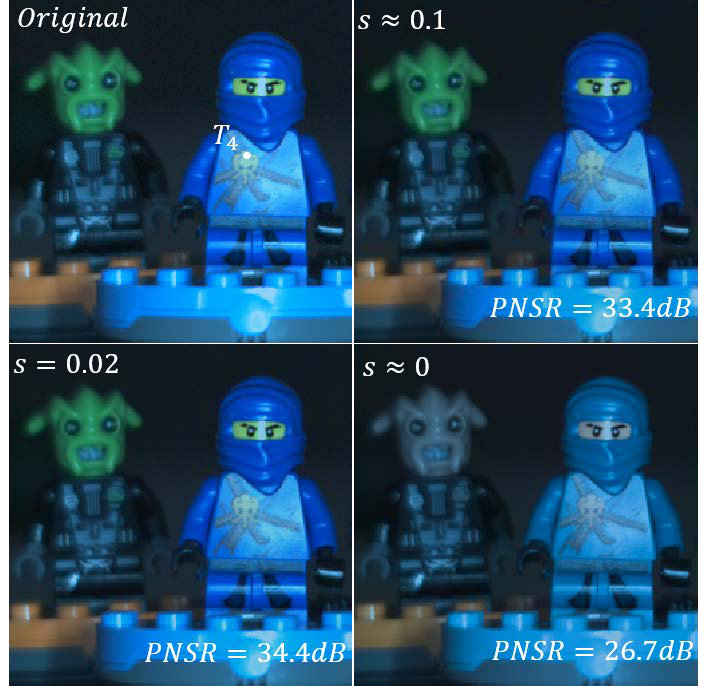 Figure 23
