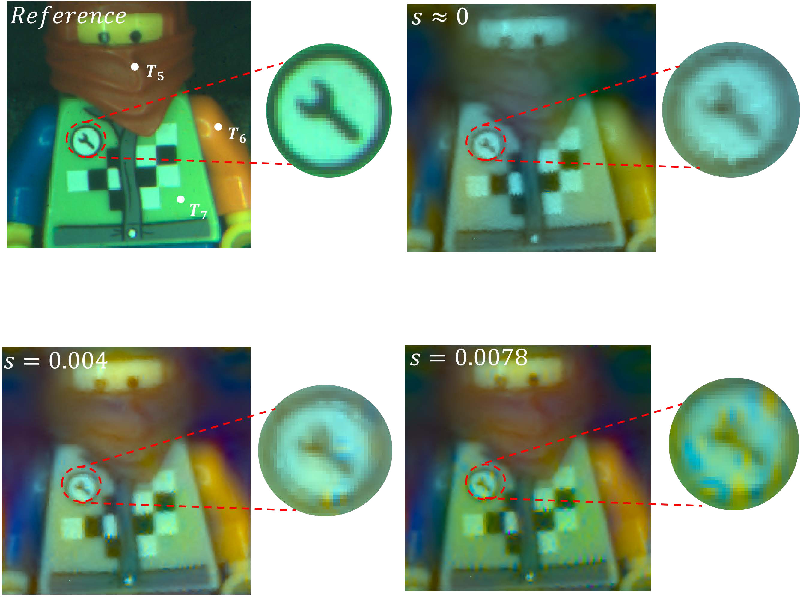 Figure 25