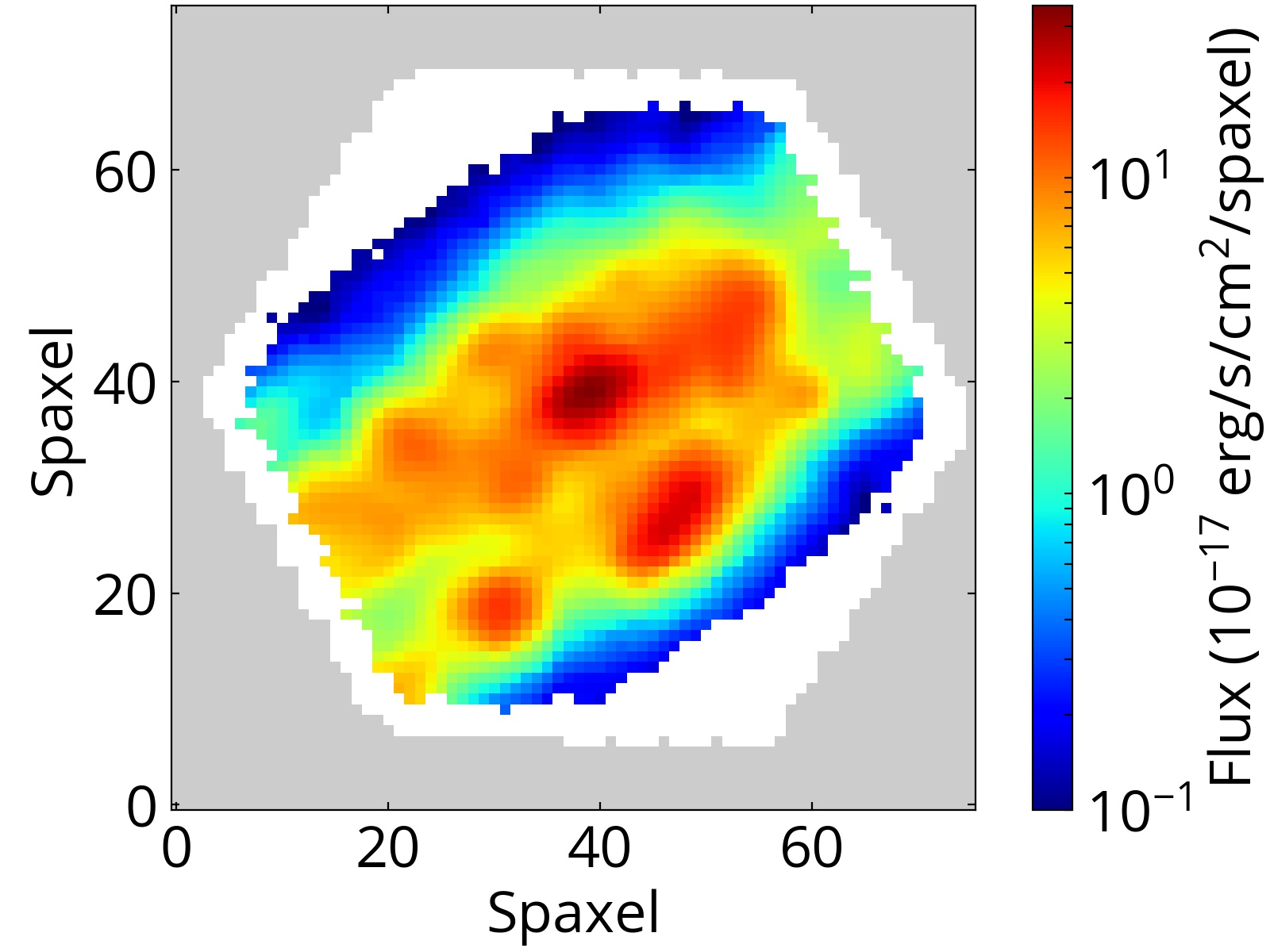 Figure 32