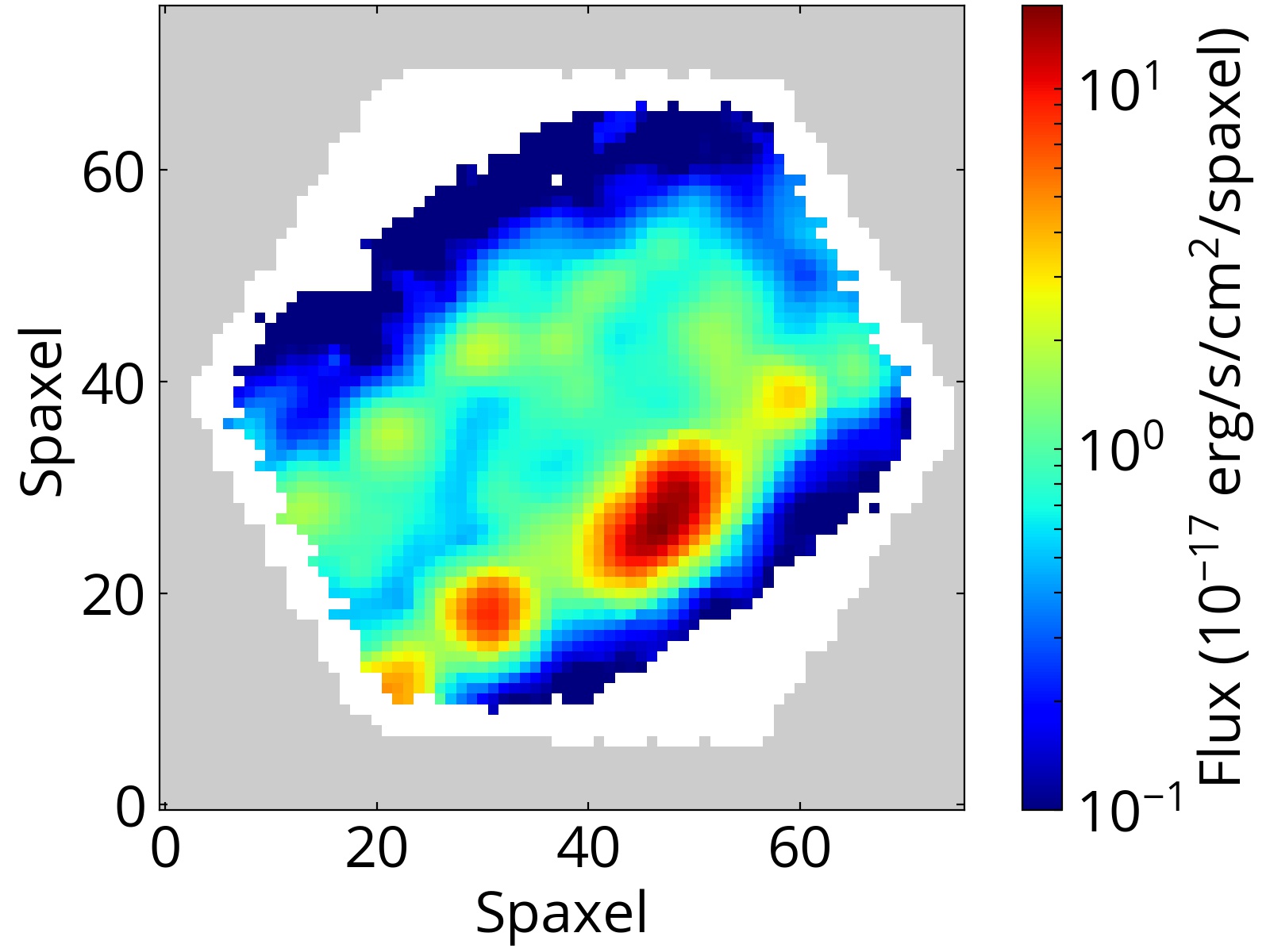 Figure 33