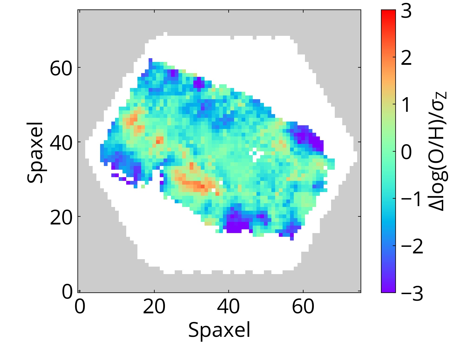 Figure 35