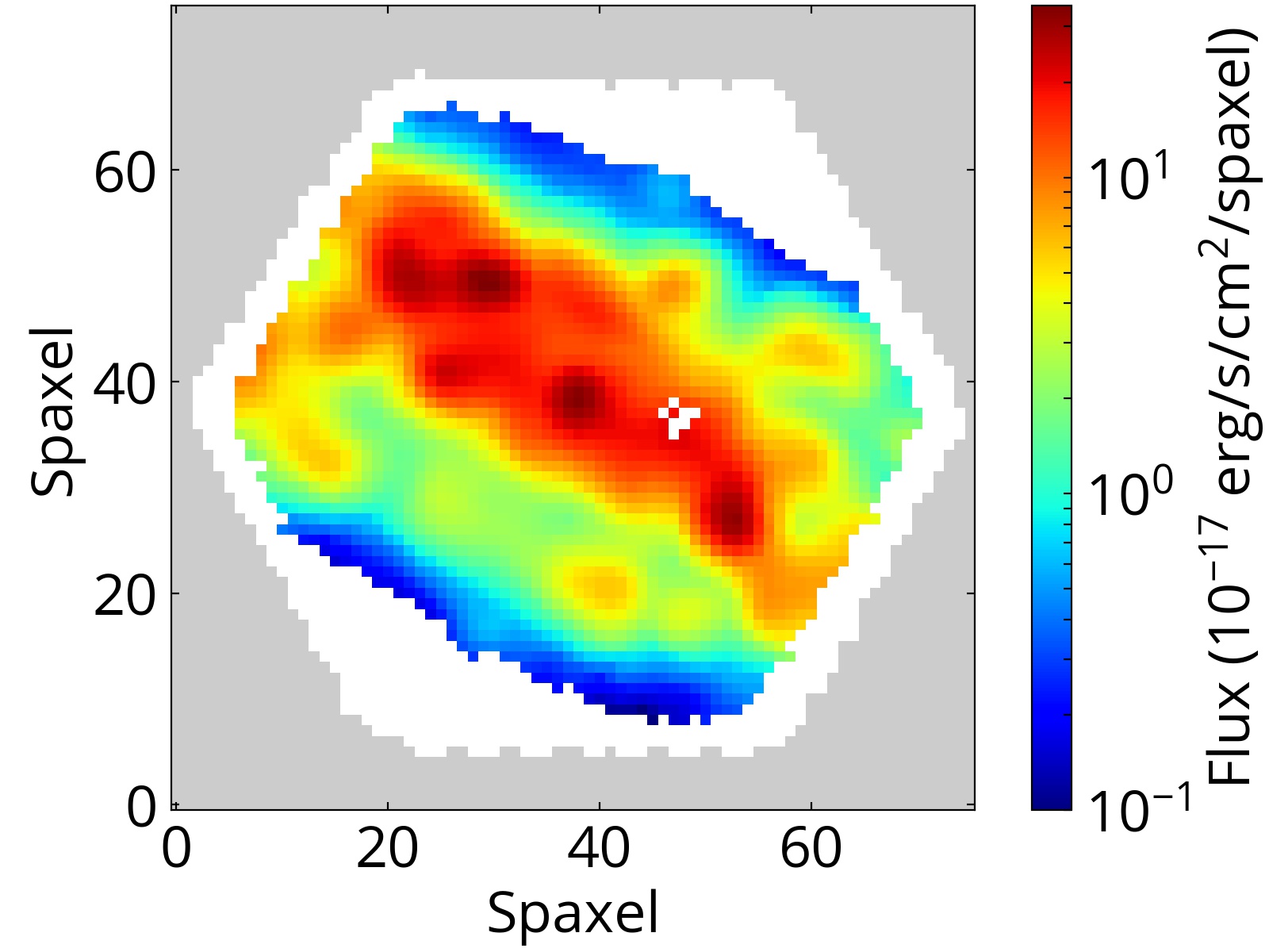 Figure 36