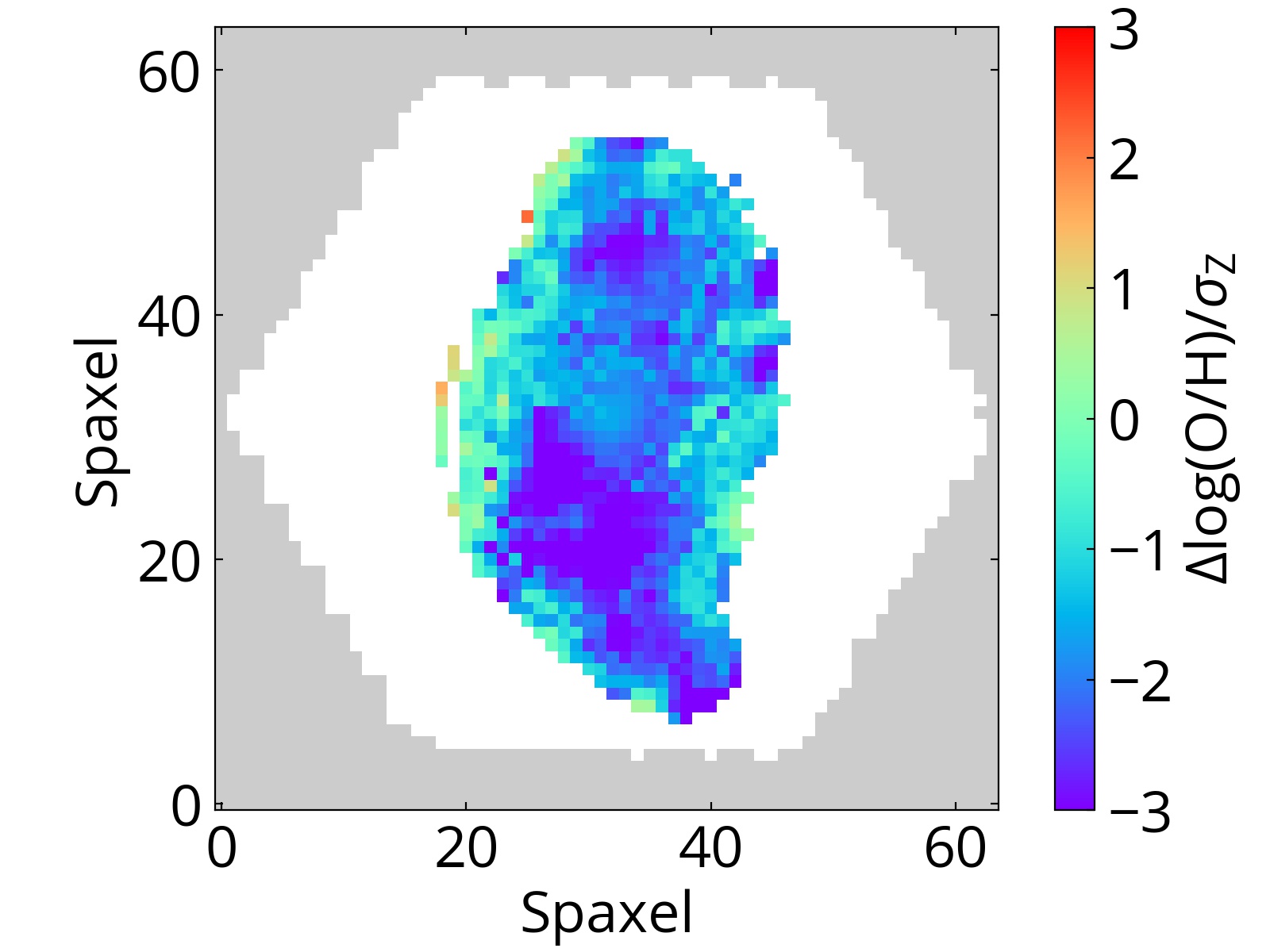 Figure 39