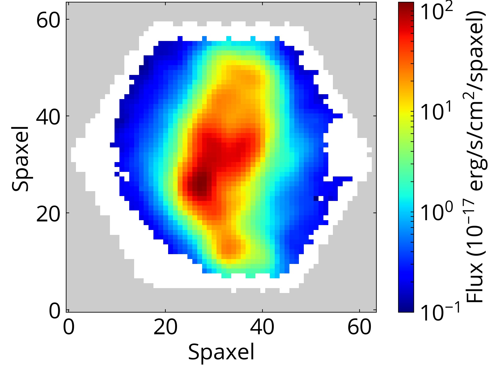 Figure 40