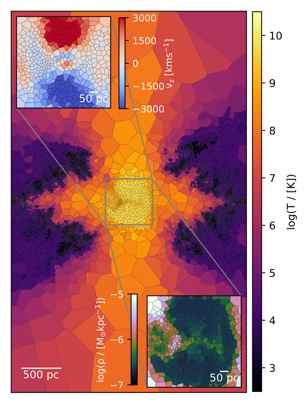 Figure 21