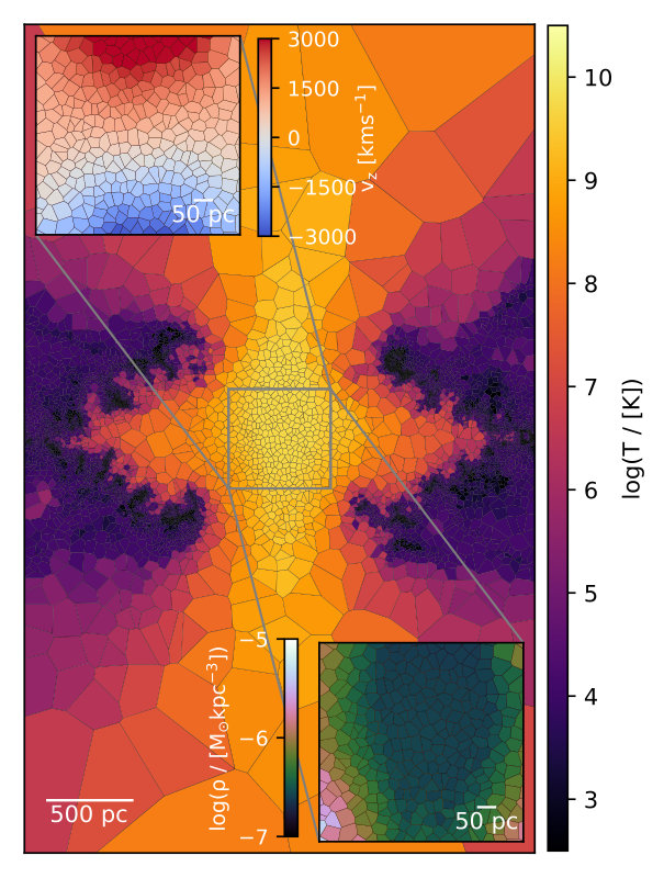 Figure 22