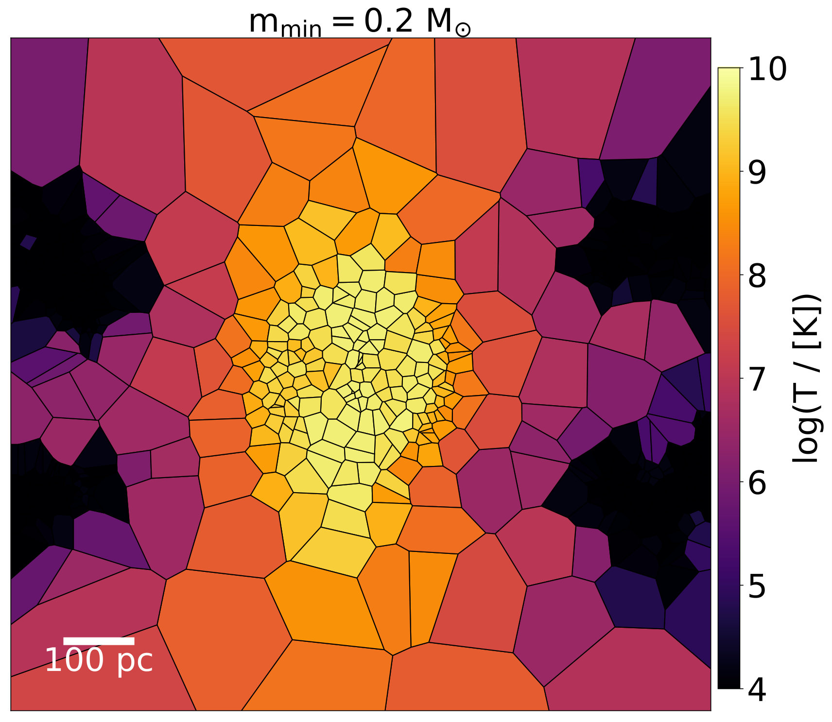 Figure 24