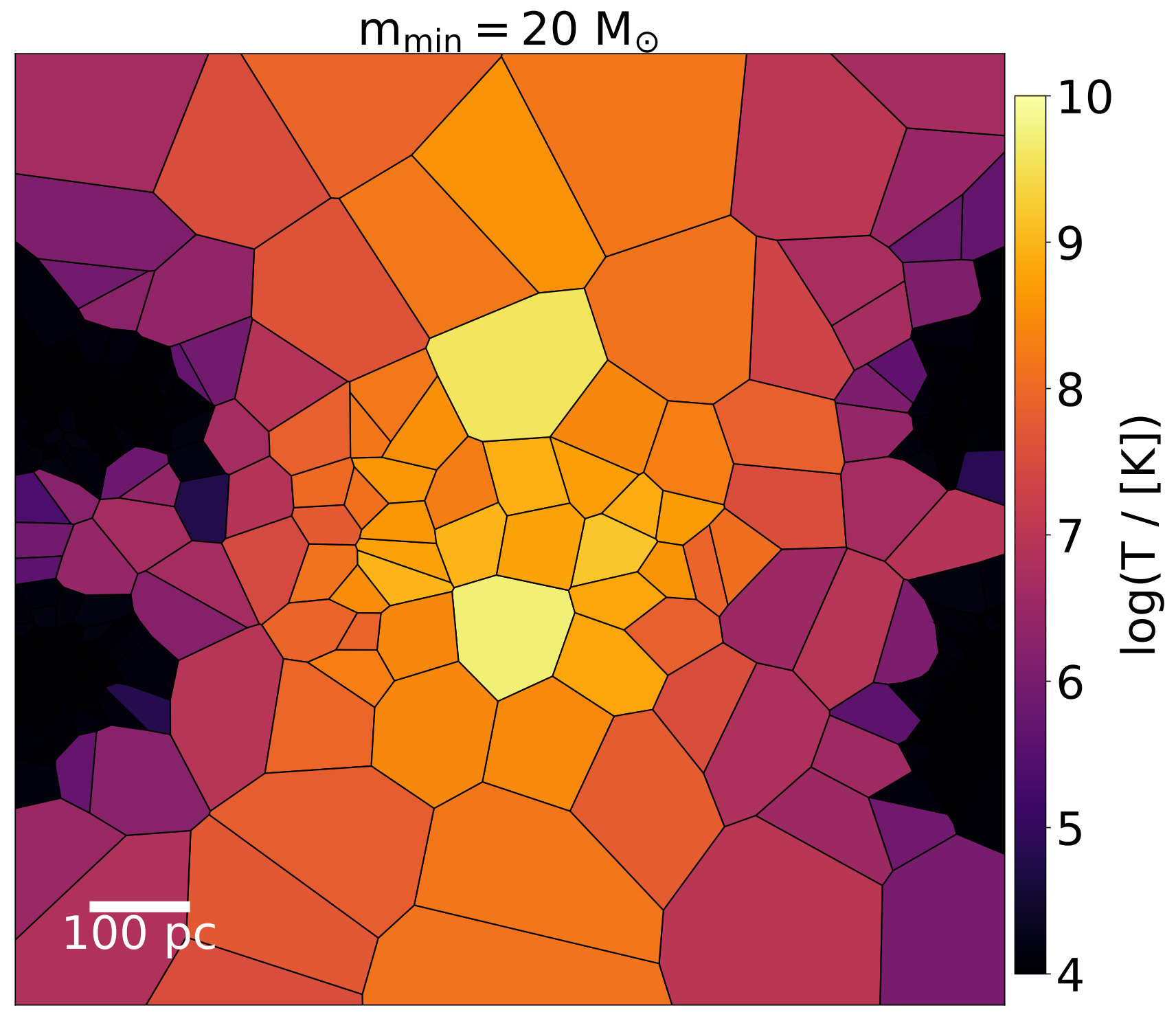 Figure 25