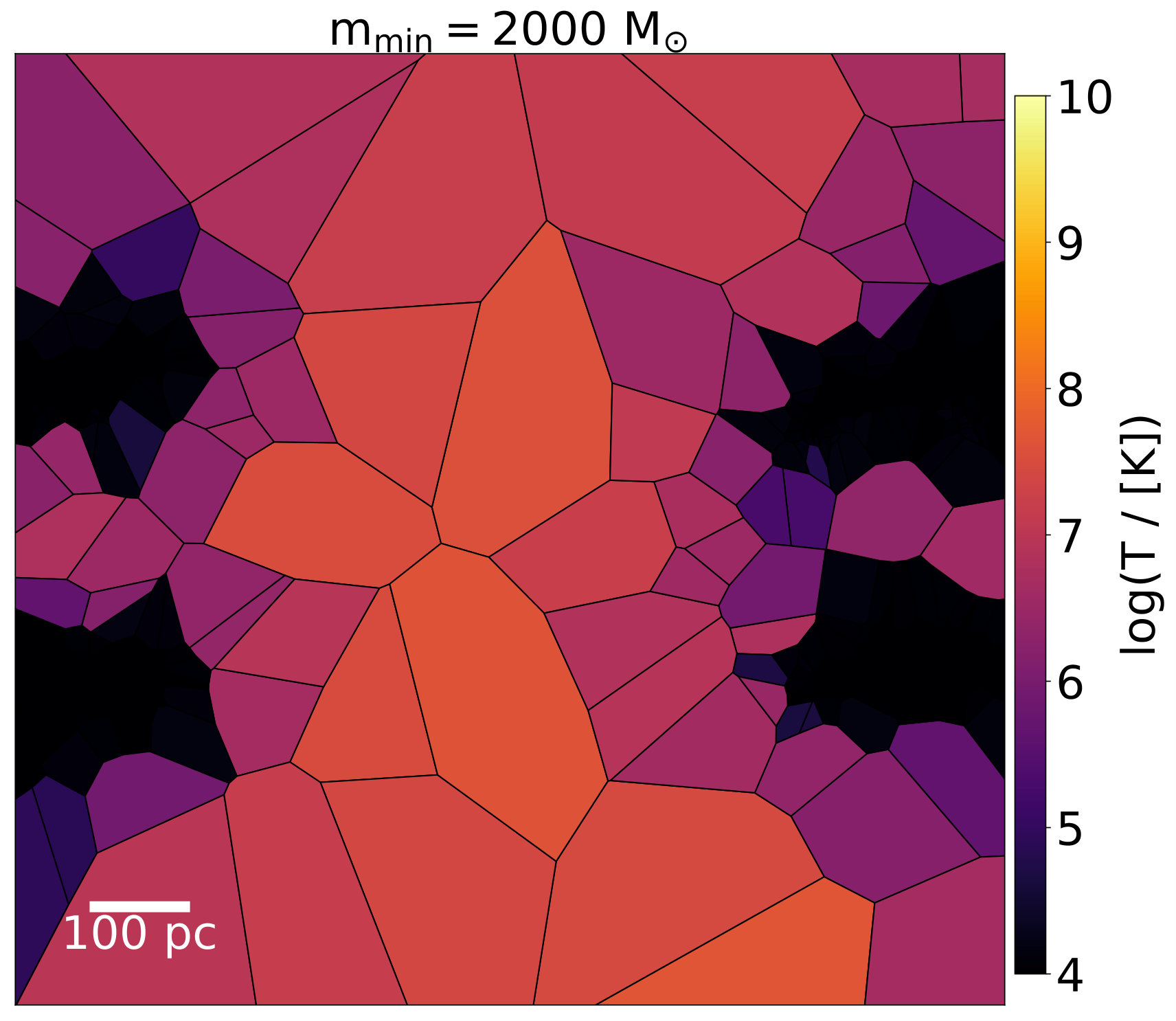 Figure 26
