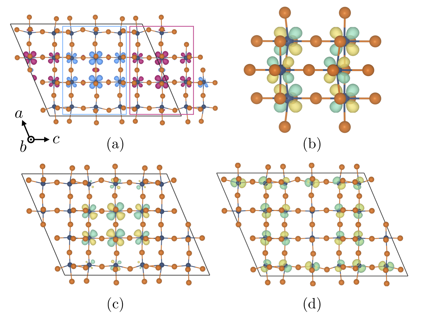 Figure 16