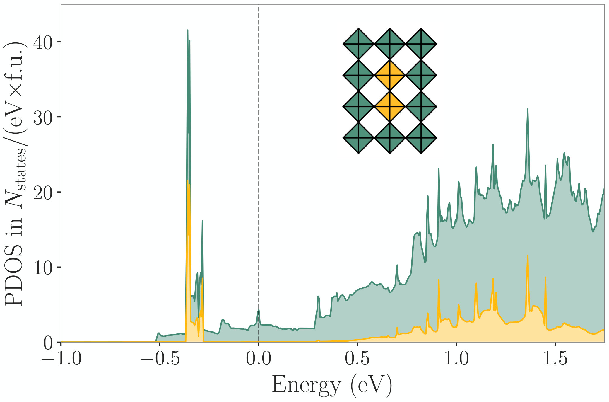 Figure 17