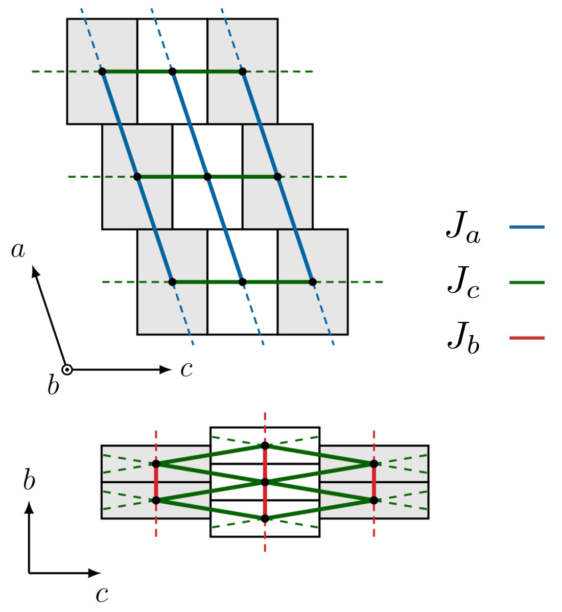 Figure 19