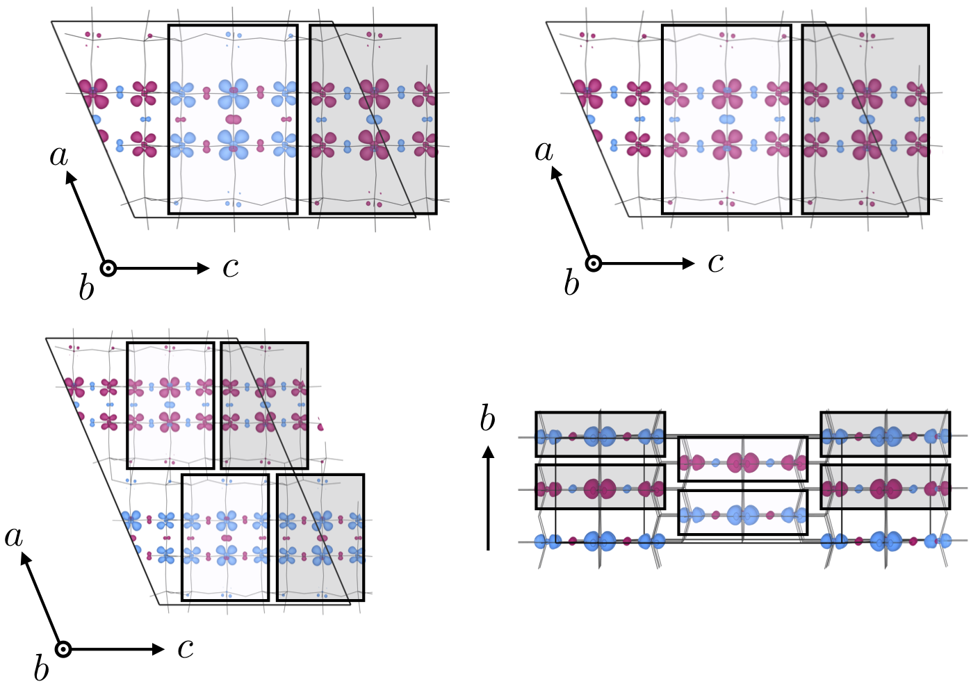 Figure 20
