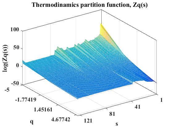 Figure 17