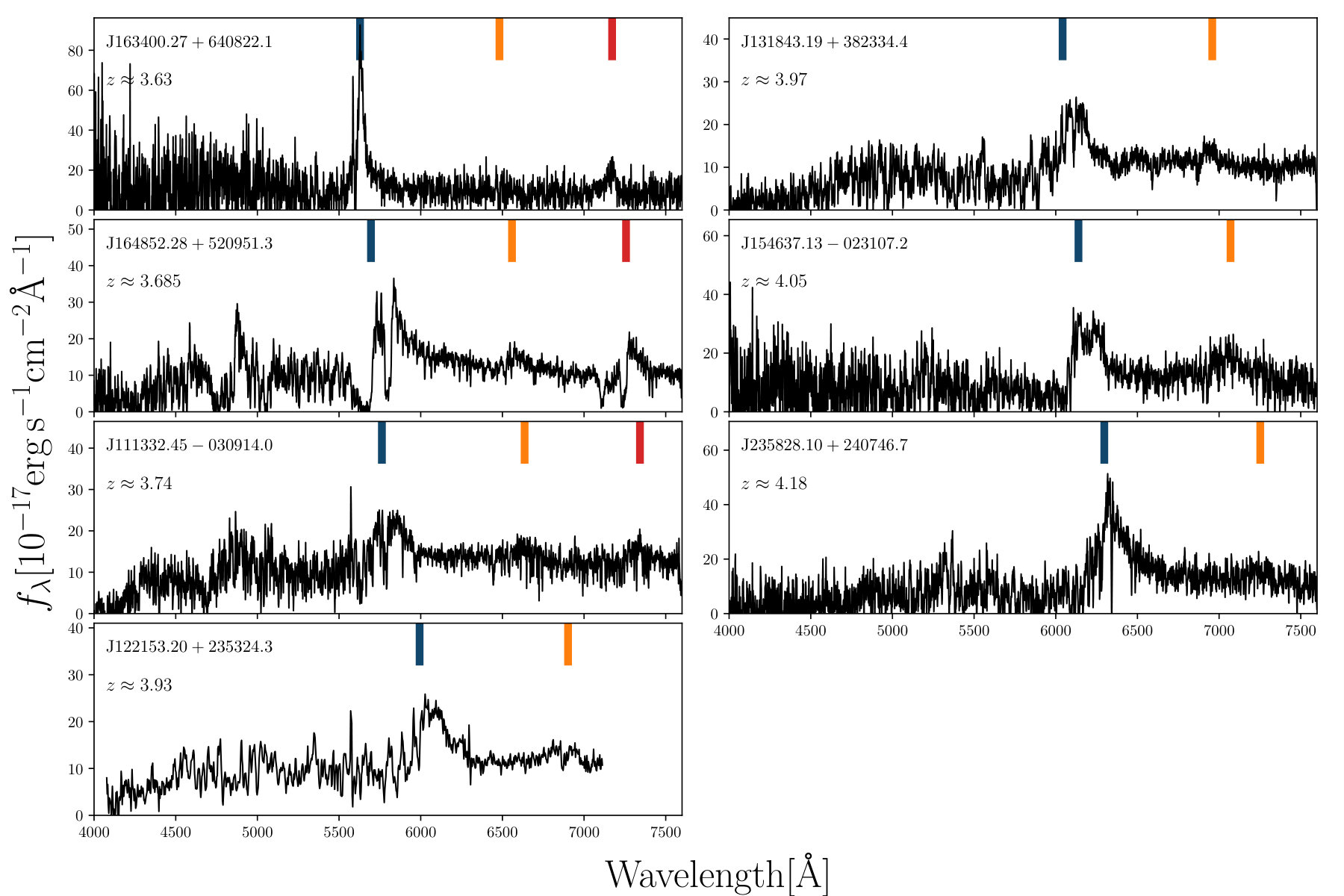Figure 12
