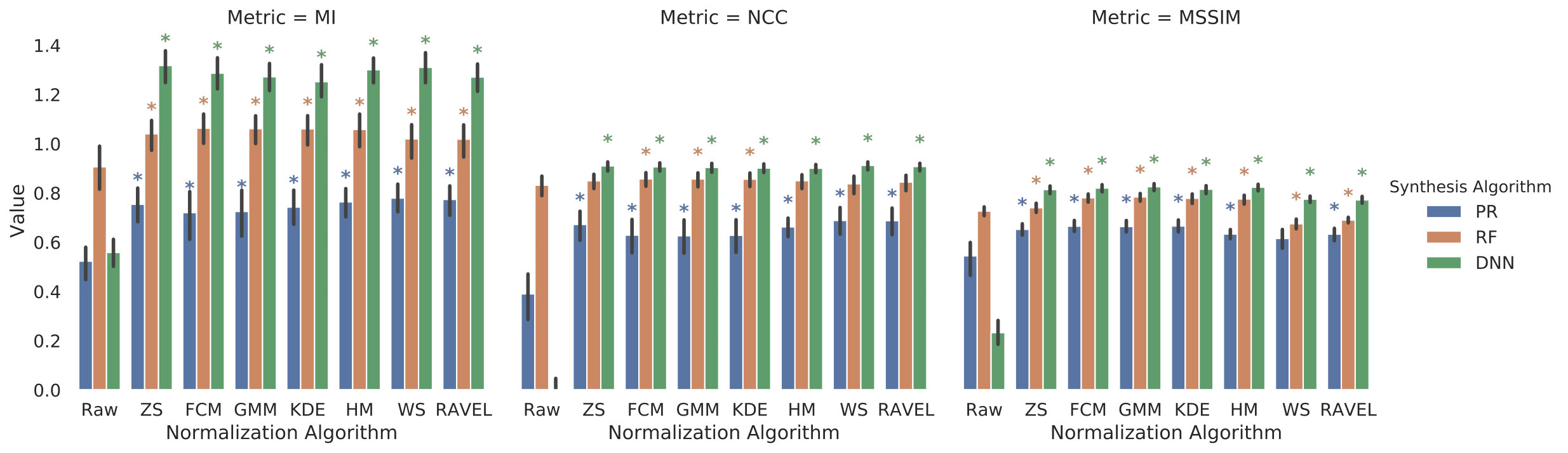 Figure 16