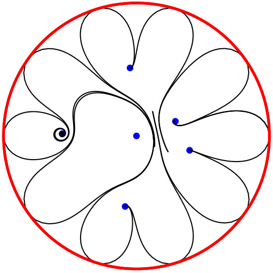 Figure 8