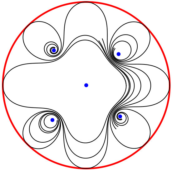 Figure 14