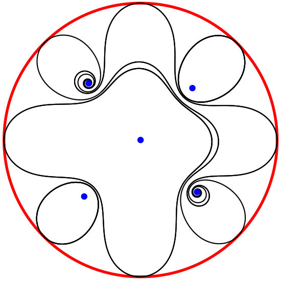 Figure 15