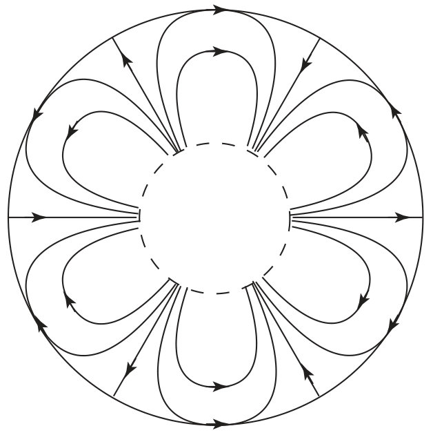 Figure 18
