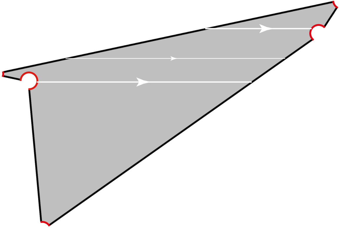 Figure 19