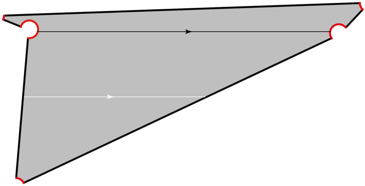 Figure 20