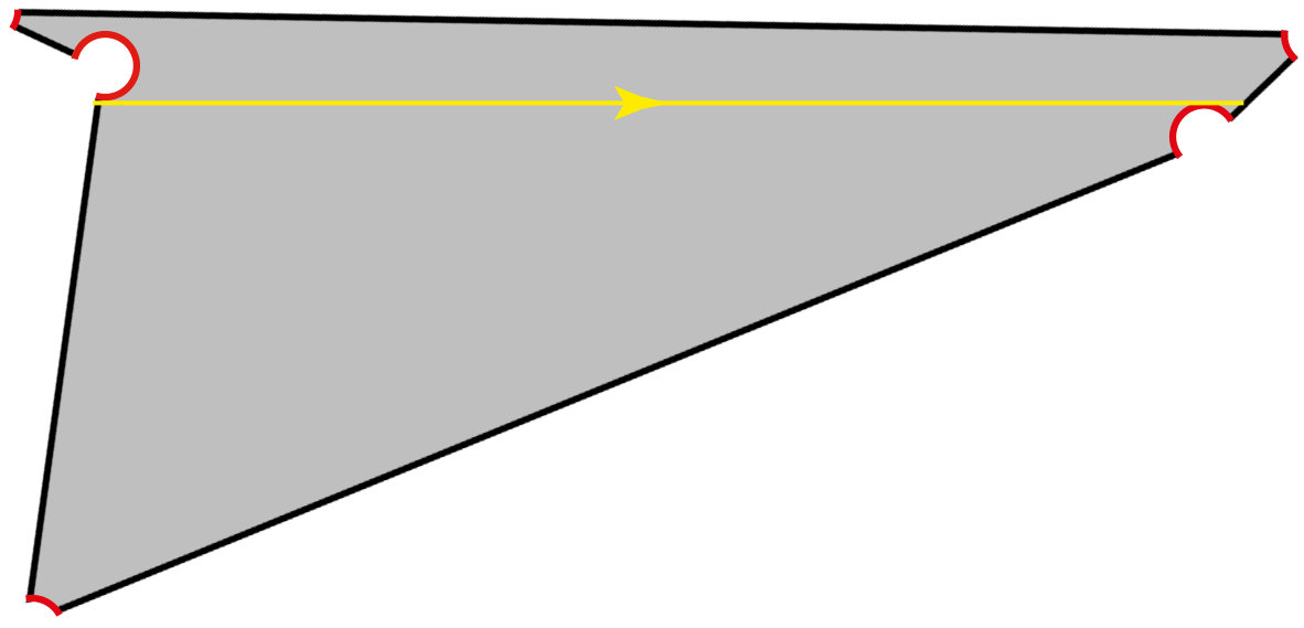 Figure 21