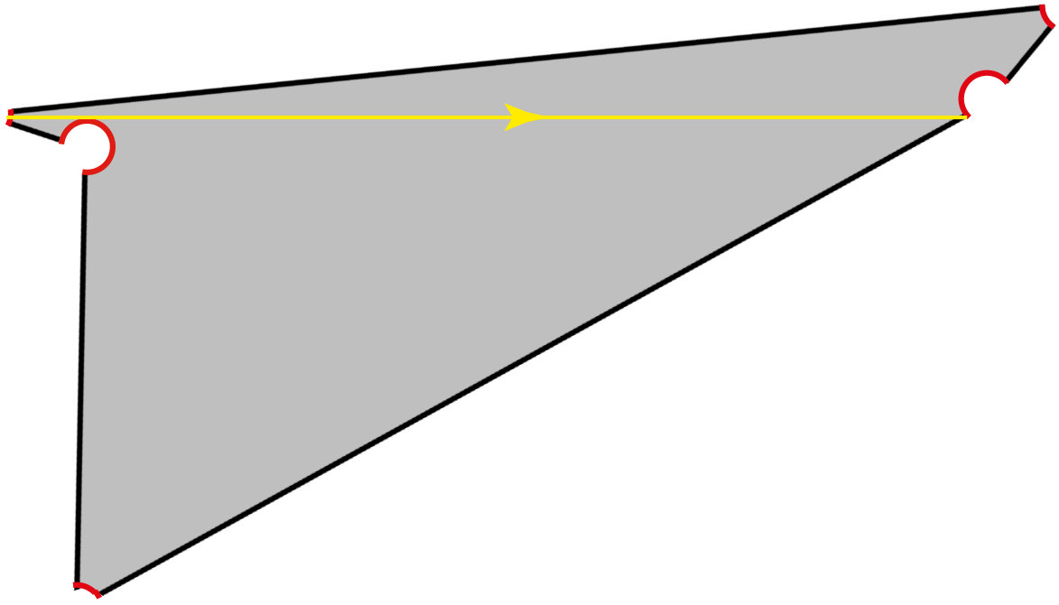 Figure 22