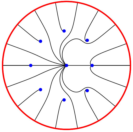 Figure 23