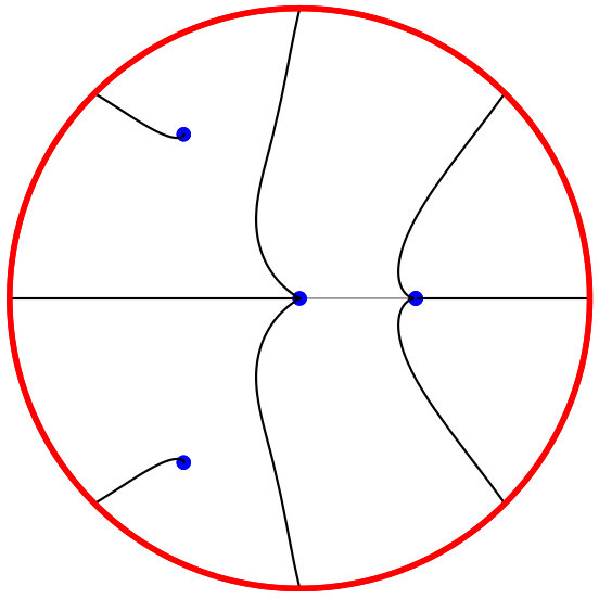 Figure 24