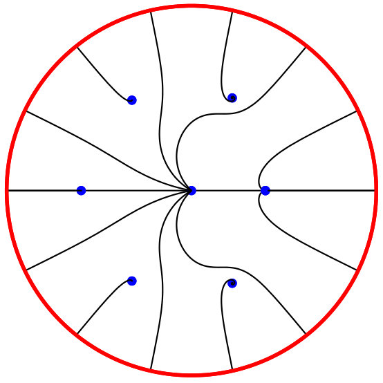 Figure 25