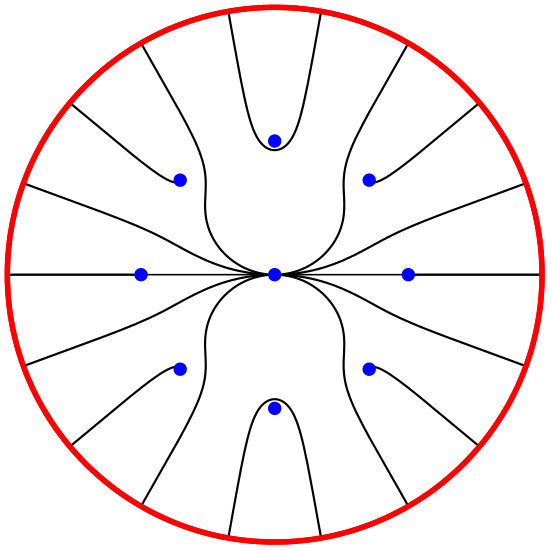 Figure 26