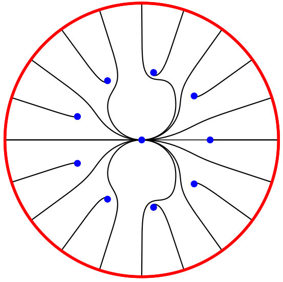 Figure 27