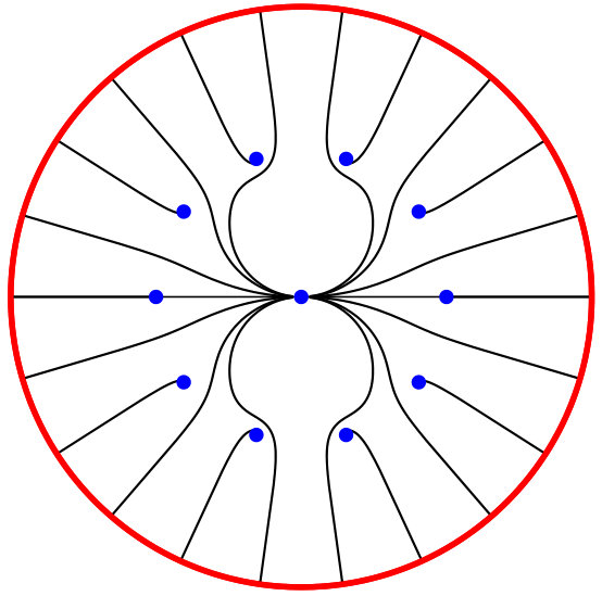 Figure 28