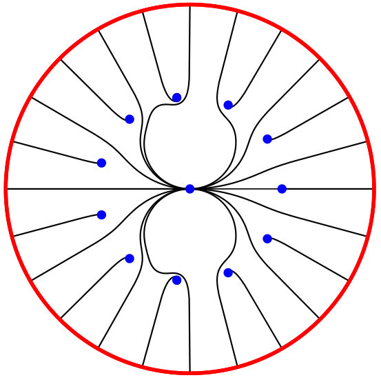 Figure 29