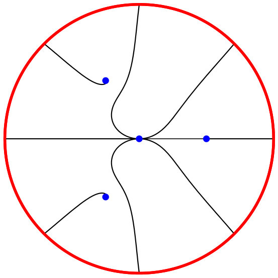 Figure 30